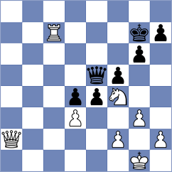 Ventura Bolet - Ciuffoletti (chess.com INT, 2022)