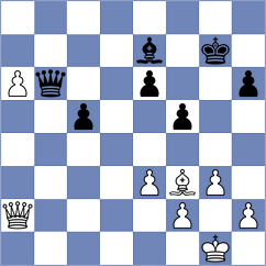 Bluebaum - Rastbod (chess.com INT, 2024)