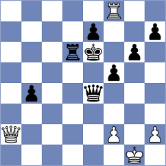 Garrido - Loiacono (chess.com INT, 2023)