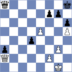 Garcia Fernandez - Pasztor (Prague CZE, 2024)