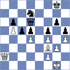 Sathish - Yim (Milpitas USA, 2023)
