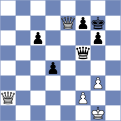 Grischuk - Batsiashvili (Chess.com INT, 2020)