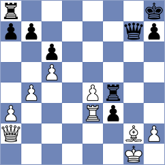Di Benedetto - Moussard (chess.com INT, 2025)