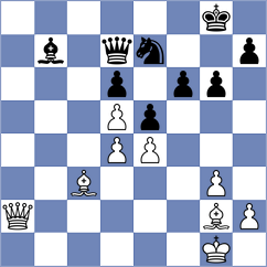 Kostiukov - Yurtseven (chess.com INT, 2024)