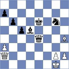 Alavkin - Nielsen-Refs (chess.com INT, 2025)