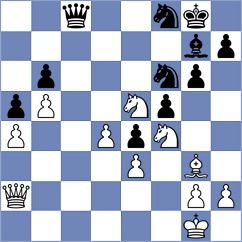 Rastbod - Fernandez Siles (chess.com INT, 2023)