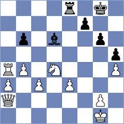 Alvarado - Tissir (chess.com INT, 2025)