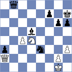 Shubhi Gupta - Talibov (chess.com INT, 2025)