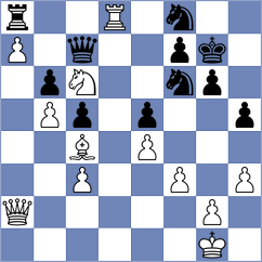Brito Carrascal - Peglau (Gandhinagar IND, 2024)