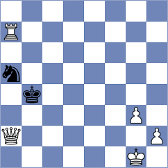 Harika - Suvorov (Chess.com INT, 2021)