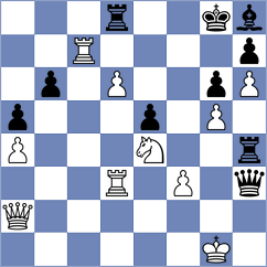 Shirov - Alikulov (chess.com INT, 2025)