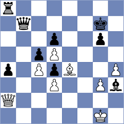 Hua - Wang (chess.com INT, 2025)