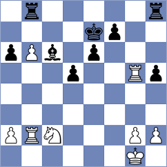 Ukrainskaya - Korchenkova (Dagomys, 2004)