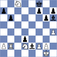 Shuvalov - Avalos Parra (chess.com INT, 2022)