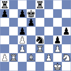 Pir - Khoshnam (Chess.com INT, 2021)