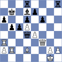 Gandhi - Gelman (chess.com INT, 2024)