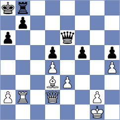Sjugirov - Frolyanov (chess.com INT, 2024)