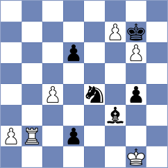 Lorparizangeneh - Arpita (Chess.com INT, 2021)