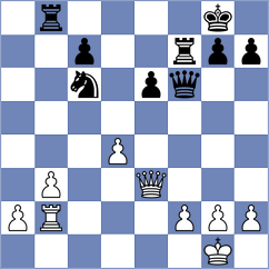 Danzer - Jakovljevic (chess.com INT, 2025)