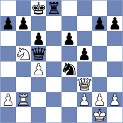 Villalba - Costello (chess.com INT, 2025)
