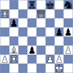 Saeedi - Moosavi (Chess.com INT, 2021)