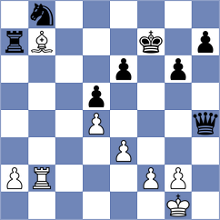 Zhakshylykov - Molina (chess.com INT, 2025)