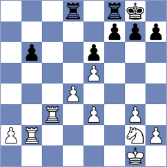 Gosh - Alves Campelo (chess.com INT, 2023)