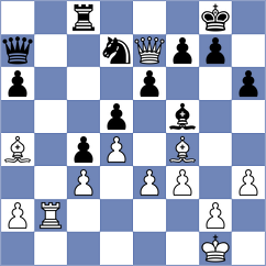 Bok - Slaby (chess.com INT, 2025)