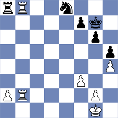 Dubnevych - Shevchenko (chess.com INT, 2025)