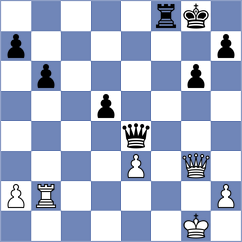 Rasti - Gokturk (chess.com INT, 2025)