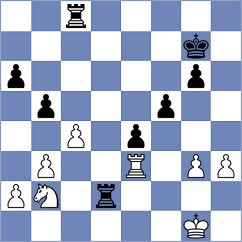 Pragnya H G - Ochs (chess.com INT, 2024)