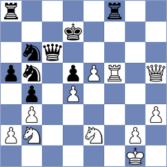 Grozdanovic - Melnikov (Paracin SRB, 2025)