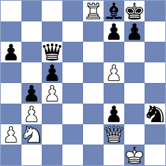 Lorente Serrano - Gallegos (Chess.com INT, 2021)