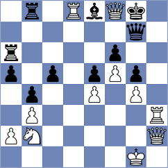 Chernysh - Kobov (Cherepovets, 2001)