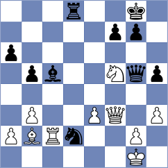 Popkov - Tolstygin (St Petersburg RUS, 2024)