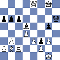 Eilers - Mitusov (chess.com INT, 2025)