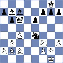 Koridze - Valle Maytin (Chess.com INT, 2021)