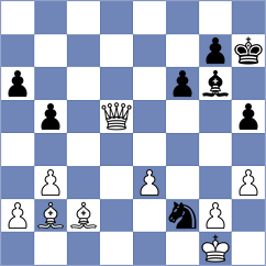 Nandhakumar - Manukyan (chess.com INT, 2023)