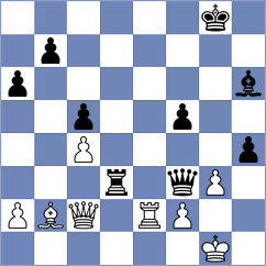 Aronian - Nguyen Ngoc Truong Son (chess.com INT, 2023)