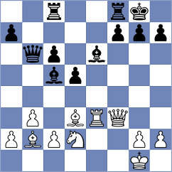 Zufic - Campelo (Chess.com INT, 2021)