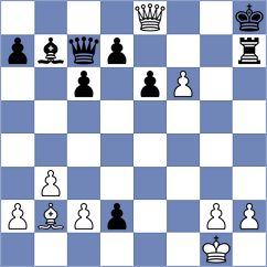 Samimi - Dadpour (Chess.com INT, 2021)