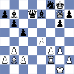 Gubajdullin - Zilleruelo Irizarry (chess.com INT, 2025)
