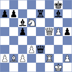 Sahin - Skotheim (chess.com INT, 2025)