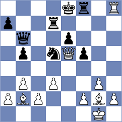 Straka - Steinhauser (Strmilov, 2005)