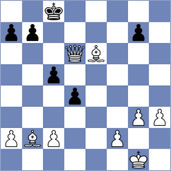 Shirani - Milardovic (Laval Quebec CAN, 2024)