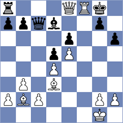 Kulkarni - Bashirli (FIDE Online Arena INT, 2024)