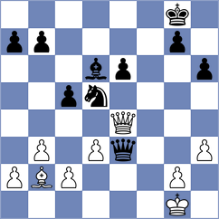 Hristodoulaki - Marcziter (chess.com INT, 2024)