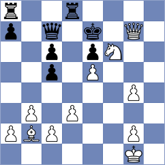 Ismayilov - Lauda (Chess.com INT, 2020)