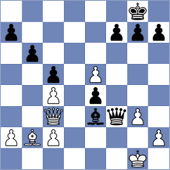 Mirza - Schrik (chess.com INT, 2021)