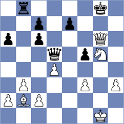 Teterin - Rodionov (Cheliabinsk, 2011)